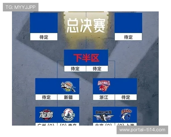 新疆山西实力下滑，季后赛名额争夺格局明朗